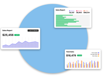 BrowserPreview_tmp "recruiting sales"