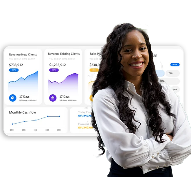 Strategic Leadership Recruiting