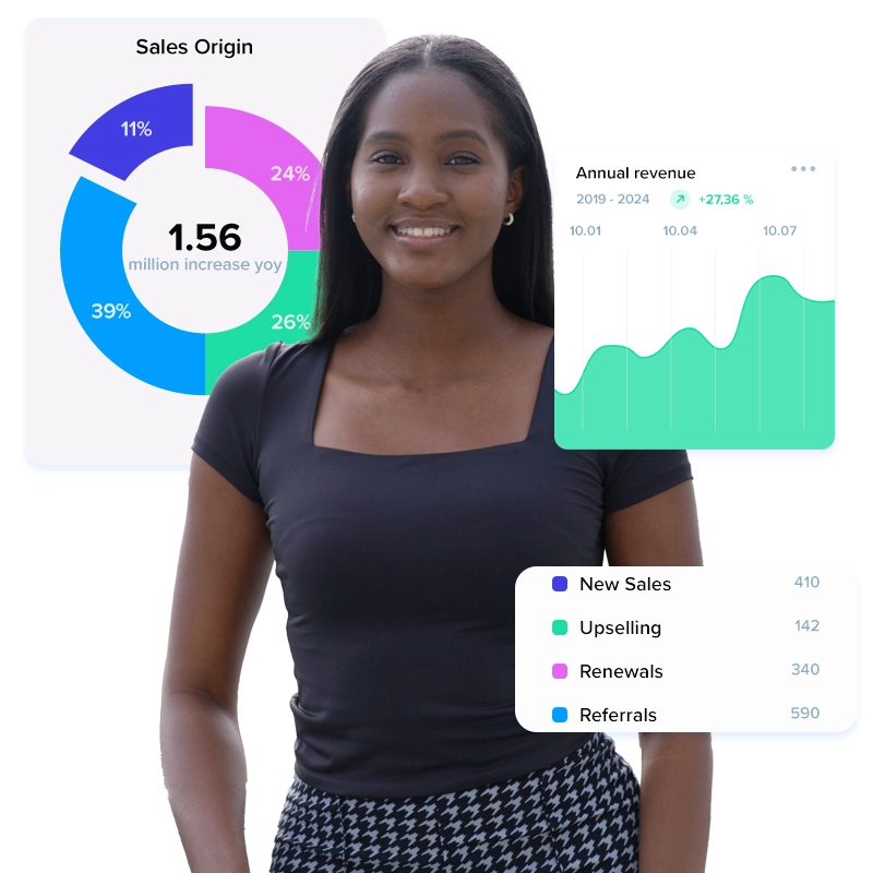 Sales Recruitment
