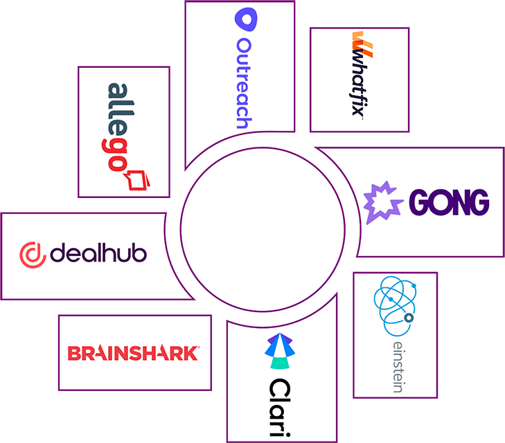 AI sales recruiter