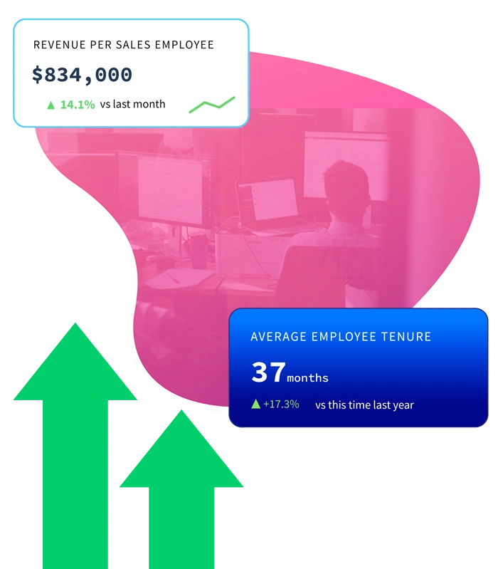 increasing the recruiting statistics that matter most