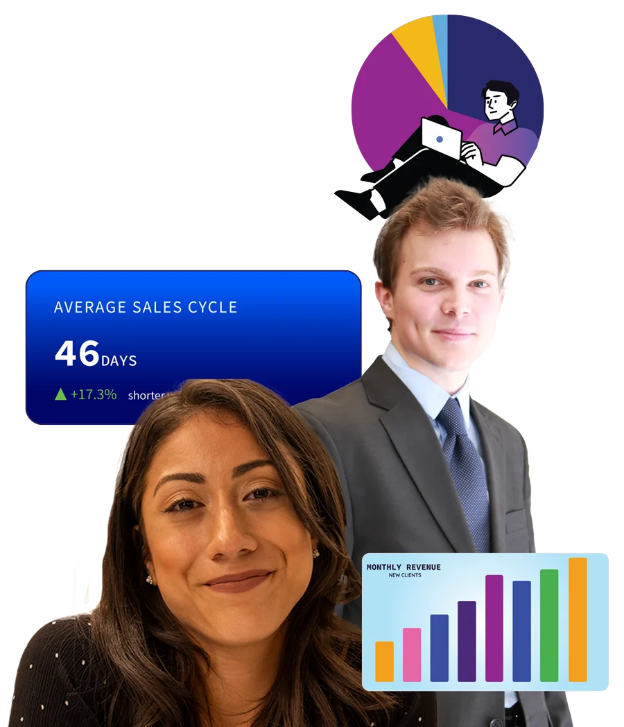 recruiting sales representatives who improve key metrics ranging from average sales cycle to revenue generated