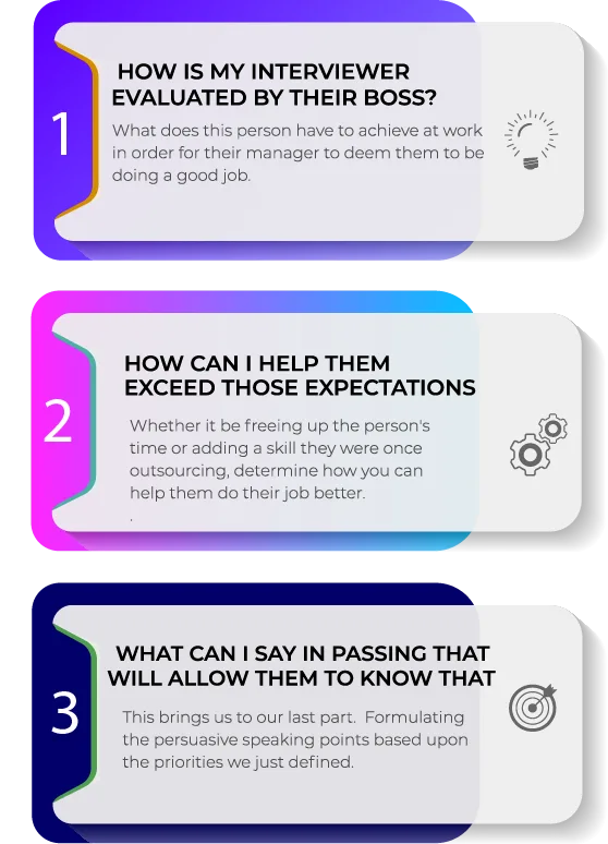 interview preparation steps to determine the interviewer's priorities